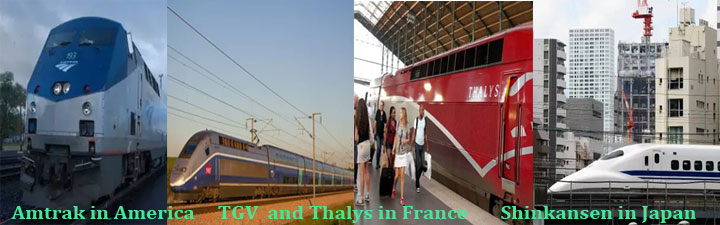 Chinese High Speed Railway Compared to Other Nations