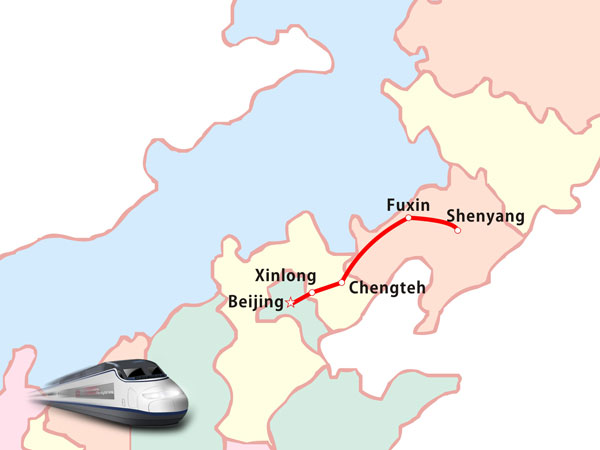 Beijing-Shenyang high-speed rail