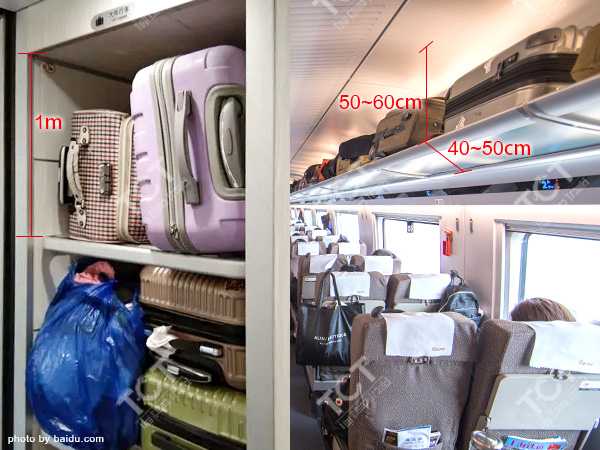china-railway-baggage-allowance-racks
