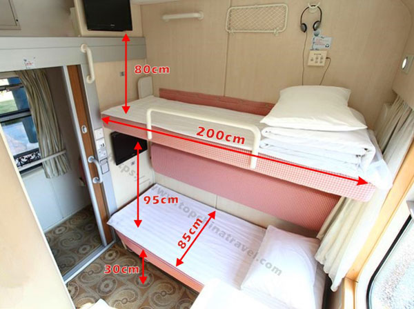 China train delxue soft sleeper size China train delxue soft sleeper size