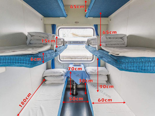 China train Hard Sleeper size China train Hard Sleeper size