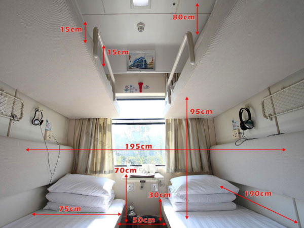 China train Soft Sleeper size China train Soft Sleeper size
