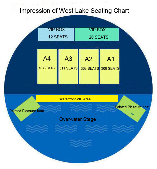 Impression of West Lake