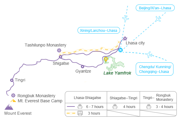 Mount Everest Transportation