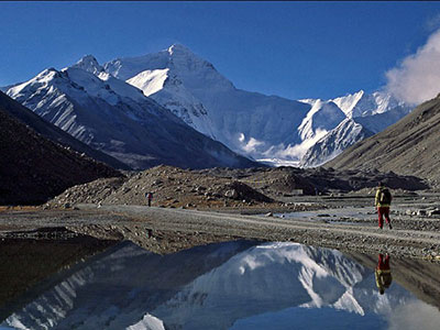 The Location of Mount Everest
