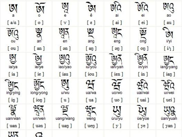 Tibetan Language